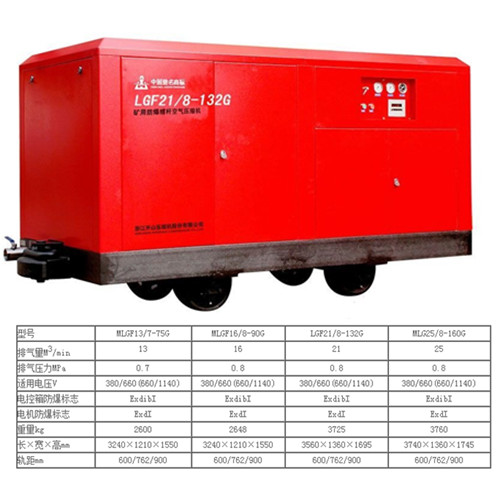 開山空壓(yā)機用于鐵路土(tu)釘施工